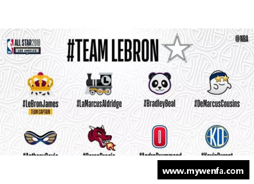 NBA球星标志大观：全明星球员Logo图鉴