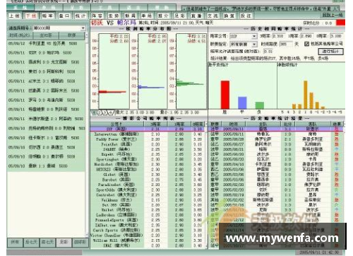 全新足球彩票平台：实时比分解读与投注指南