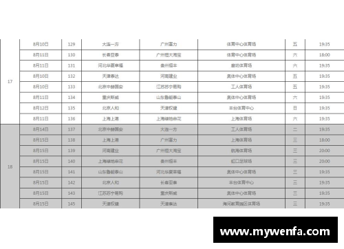 苏宁2018赛季足球赛程全览